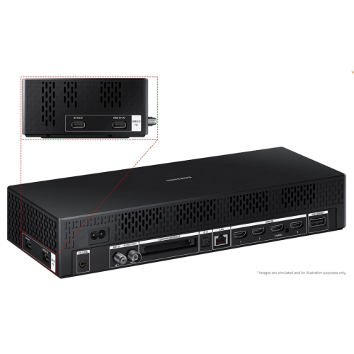 Телевизор Samsung QE75LS03DAU
