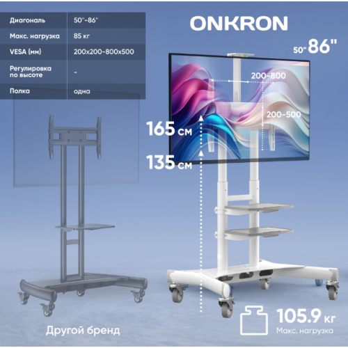 Мобильная стойка для ТВ ONKRON TS1881-W