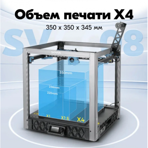 3D-принтер Sovol SV08